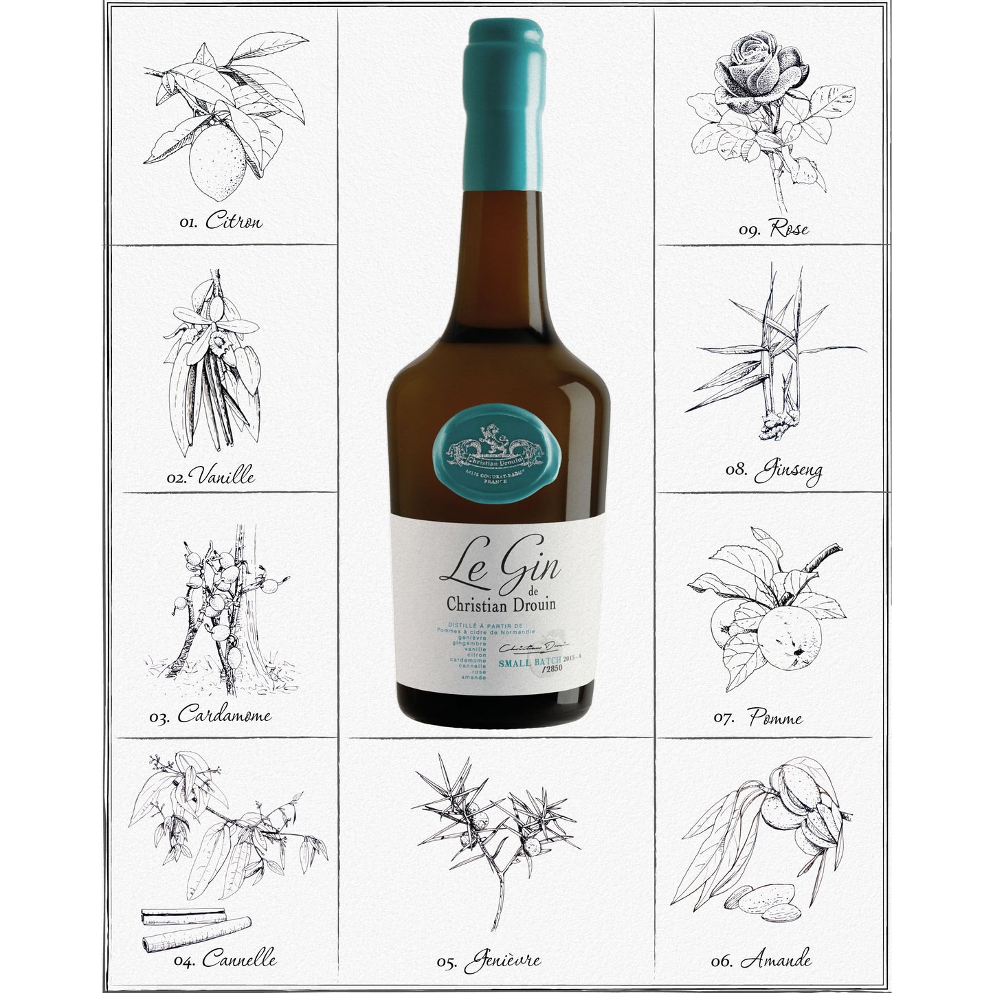 Le Gin de Christian Drouin - Christian Drouin